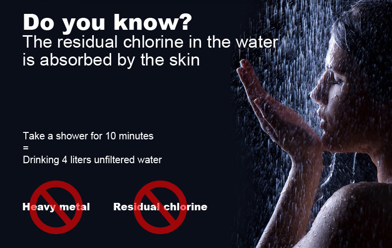 Chlorine Removing Bathroom Shower Water Filter With ABS Plating UV Housing