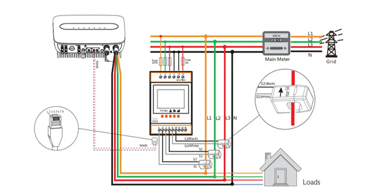 3-phase 4-wire wiring of ACR10R-DxxTEx Three-phase PV Reflux Monitoring Meter with external CTs