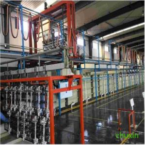 High-Capacity Chrome-Plating-Line for Consistent Chrome Plating