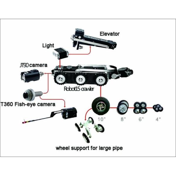 TVS-15 High Definition Underground Main Pipe Inspection Camera , CCTV Sewer Pipe Inspection Equipment Robot