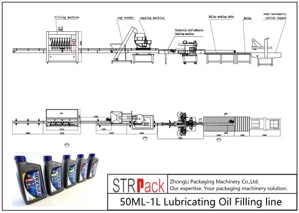 Quality Automatic 50ML-1L Lubricating Oil Filling Line CE Certification for sale