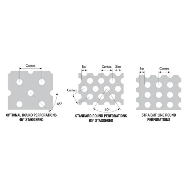 Buliding Material 316 Micron Round Hole Perforated Metal Sheet