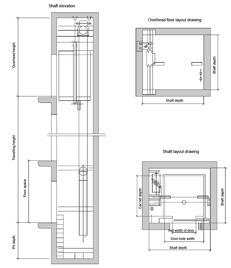 Vvvf Luxurious 800kg 0.4m/S With Residential Home Elevators Lift