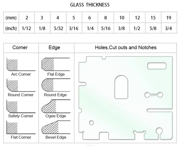 SGP Laminated Glass Safety Bullet-Proof Glass with White Grey Bronze Green Black PVB