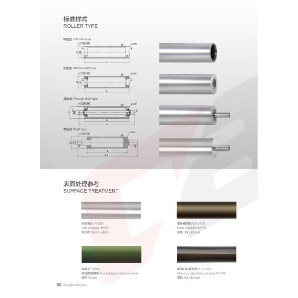 Small Runout HV300 Offset Printing Machine Parts