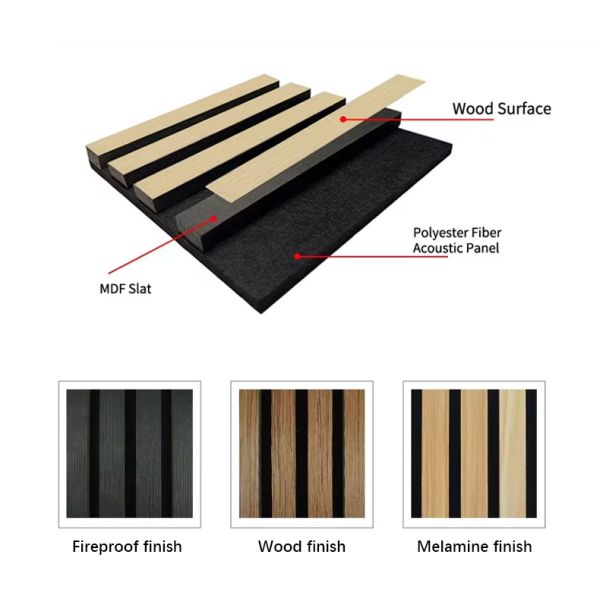 Wood Slat Acoustic Panel Using MDF For Enhanced Sound Absorption
