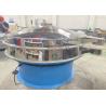 Buy cheap Sieve Shaker Machine Rotary Vibrating Screen for Urea Powder from wholesalers