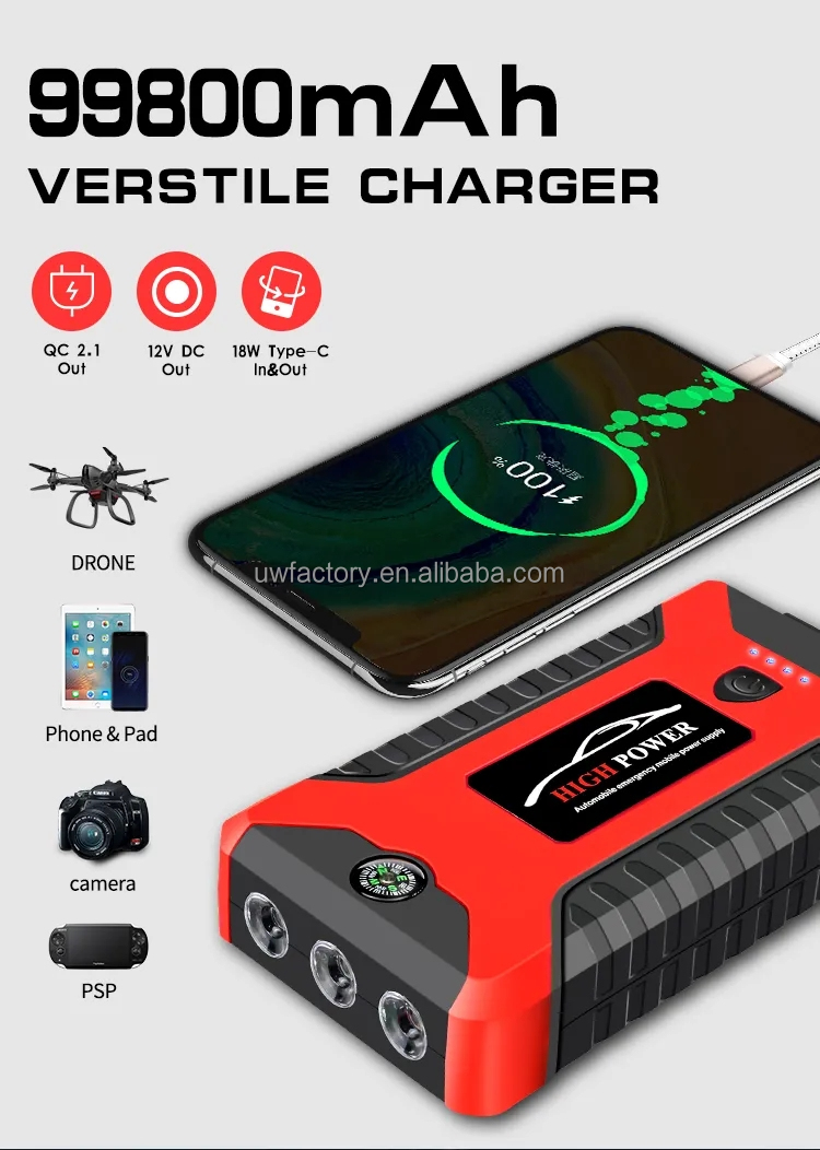 Hybrid Inverter Compatible 12V/24V Multi-Function Jump Starter with Air Compressor and 600A Portable Battery Charger