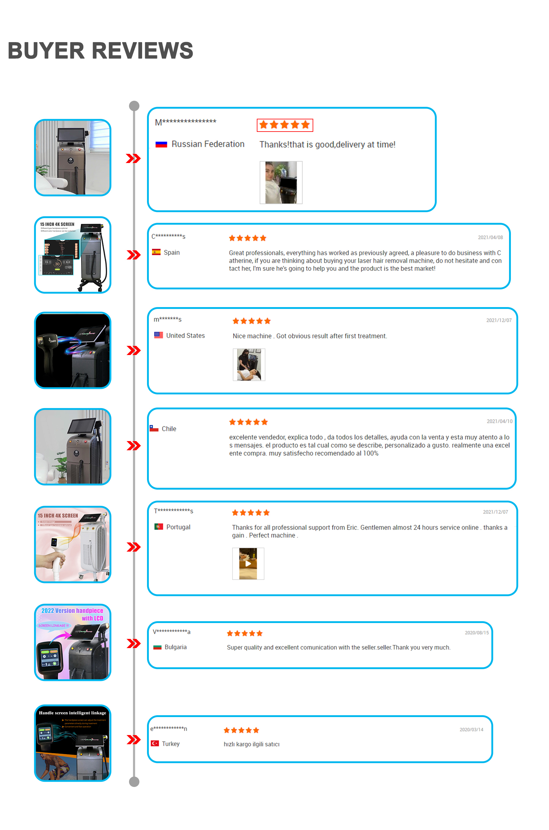 Lightweight Fiber Laser Hair Removal Machine Portable Permanent Hair Removal System