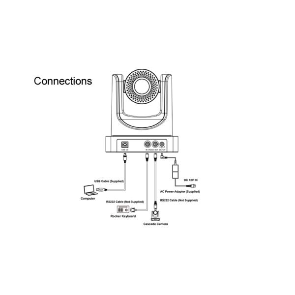 1080p 12xzoom Ptz USB conference room video camera for microsoft teams or webex or google hangouts