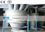 Intelligent Computer Dosing System Batching Scale Machine SPLG Series