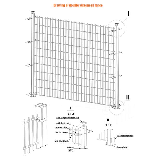 Vandal Resistant Wire Mesh Security Fence Heavy Duty Double Rod Type