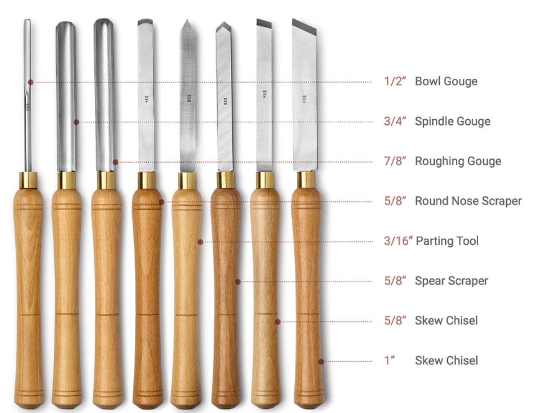 HSS Blade Sharpening Carbide Turning Tools Wood Lathe Chisel Set 8PCS