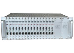 16 Channel HDMI Video Encoder