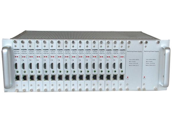 Quality 16 Channel HDMI Video Encoder for sale