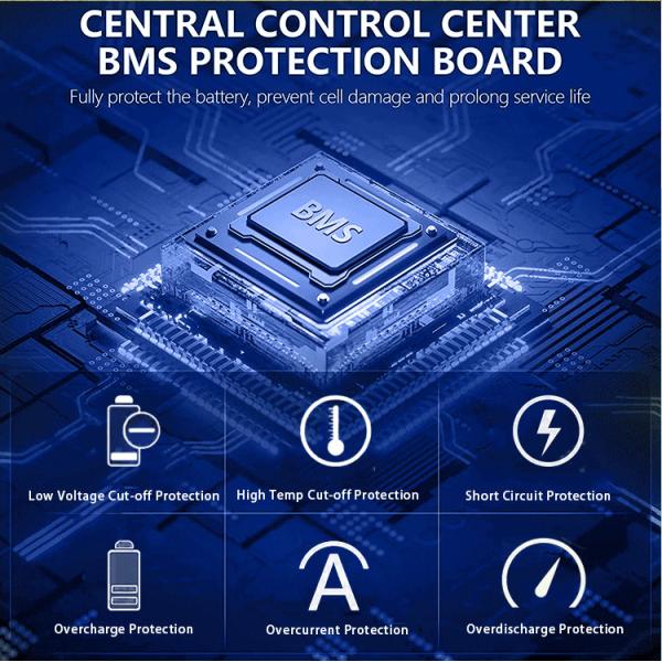 Deep Cycle Lifepo4 24v 200ah Lithium Battery For Solar Energy System