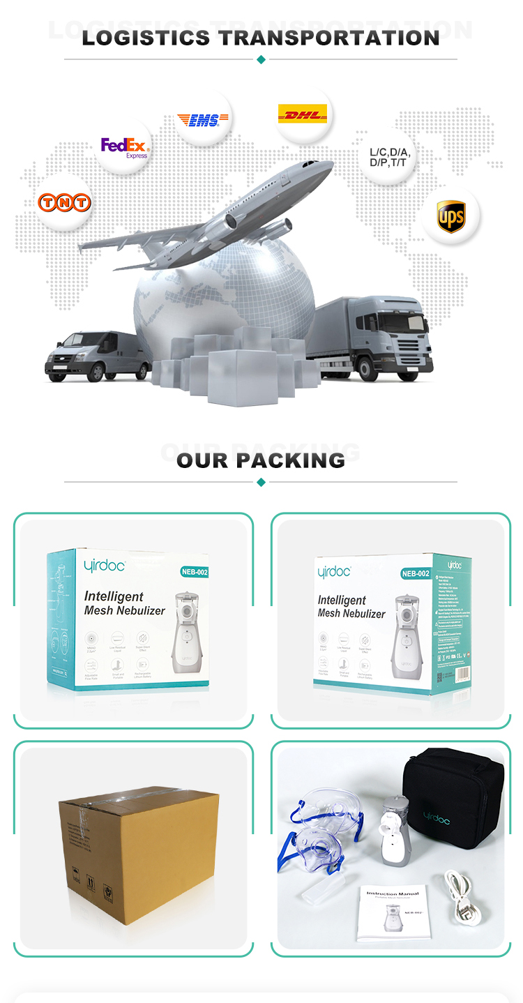 Yirdoc Oxygen Portable Handheld Nebulizer 111mm Commercial