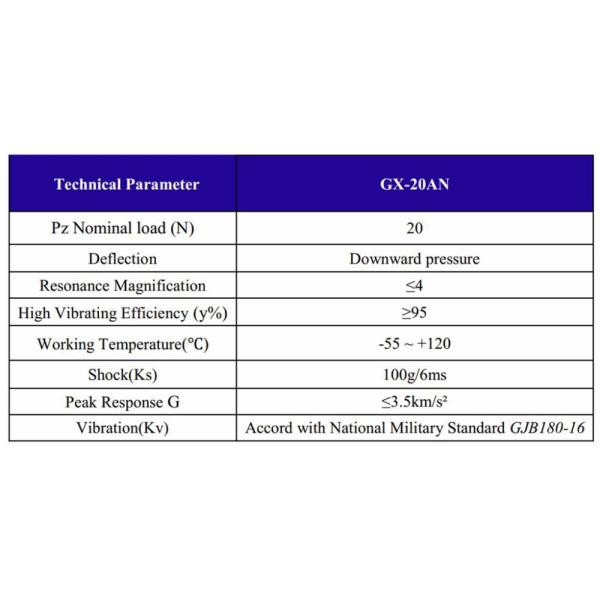 Steel Helical Wire Rope Isolators Cable Machine Compressor Transformer Railway Engine Generating