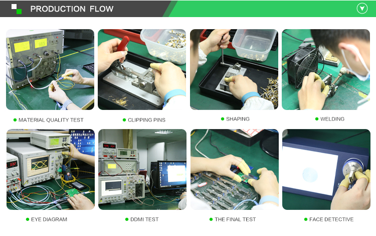 GLC-BX-120D GLC-BX-120U DFB Laser DDM CISCO Compatible Transceivers