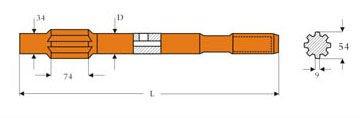 Shank Adaptors