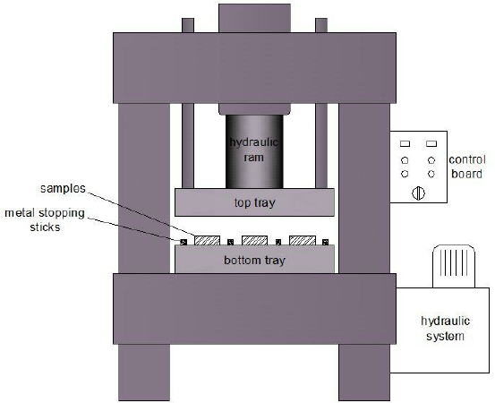 Servo Motor Ceramic Nozzles Powder Forming Machine