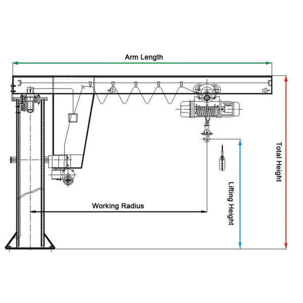 5 Ton Industrial Jib Crane Pillar Mounted With Derricking Jibs 300-450KN Rail Width