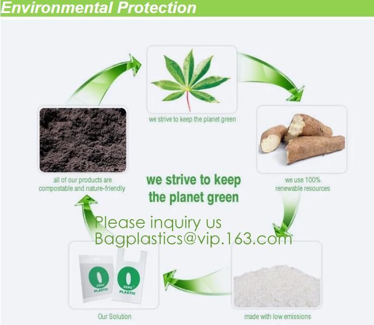 Custom Cornstarch 100% Compostable Biodegradable Trash bag,PLA compostable plastic fresh vegetables packaging bag PBAT
