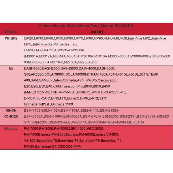 PHILIP IntelliVue MP5 Patient Monitor Repair With Motherboard Printer Accessories