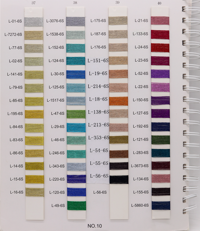 100% Polyester M Type Metallic Thread for MERCERIZED High Tensile Strength Embroidery