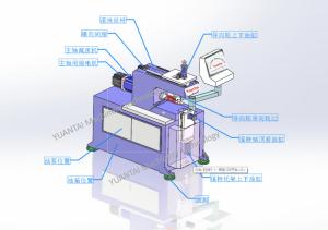 China High Precision	Automatic Coiling Machine Stable Steel Tube Coiling Machine on sale