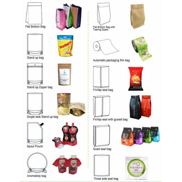 Stand Up Reusable 150 Micron Ground Coffee Pouch Packaging