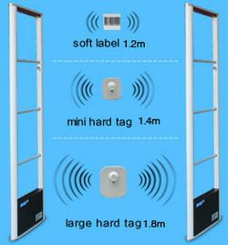 China ABNM EAS RF security alarm anti-shoplifting system on sale