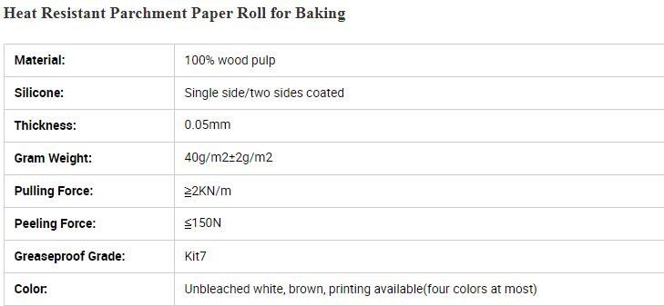5M*37CM width non-stick silicone coated baking parchment paper,roasting paper for grill,line,cooking,BBQ bagplastics pac
