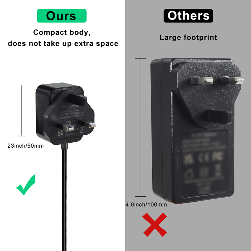 5V 2A Power Adapter for LED Strip with Short Circuit Protection