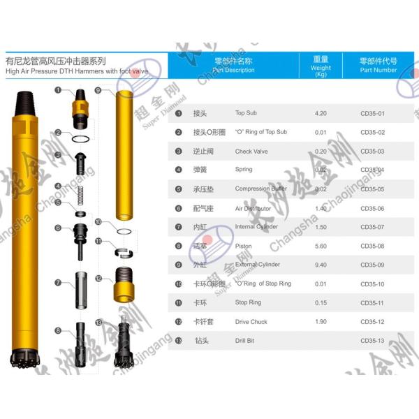 High Air Pressure Dth Down The Hole Hammer Forging Processing Type