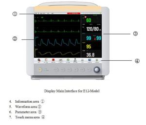 Plug in Portable Patient Monitor E15 , Wire / wireless central monitoring system