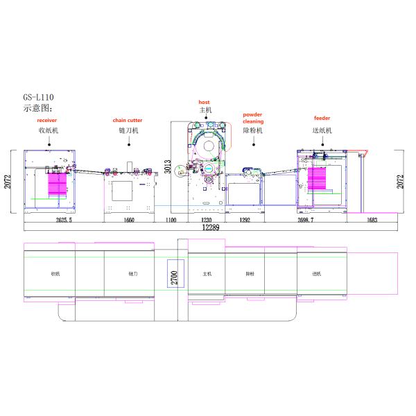 Intelligent Automatic Lamination Machine Automatic Flute Laminator