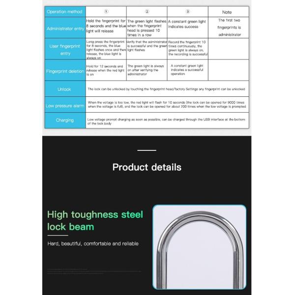 Fingerprint Waterproof Smart Locks