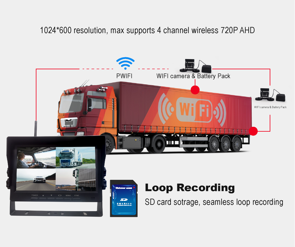 Wifi Camera IR 15-20 Meter Wireless 4CH 7 Inch Monitor Kit With Rechargeable Battery Pack