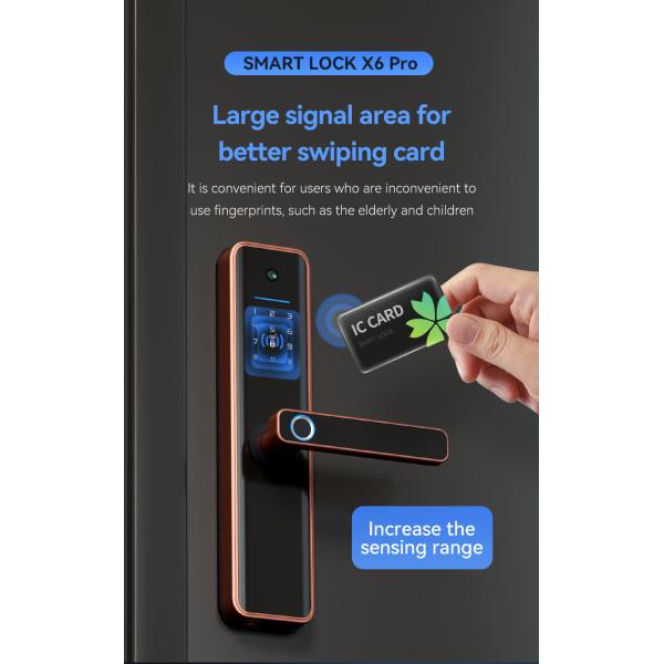 Anti Corrosion Smart Camera Door Lock Password Biometric Smart Camera Lock