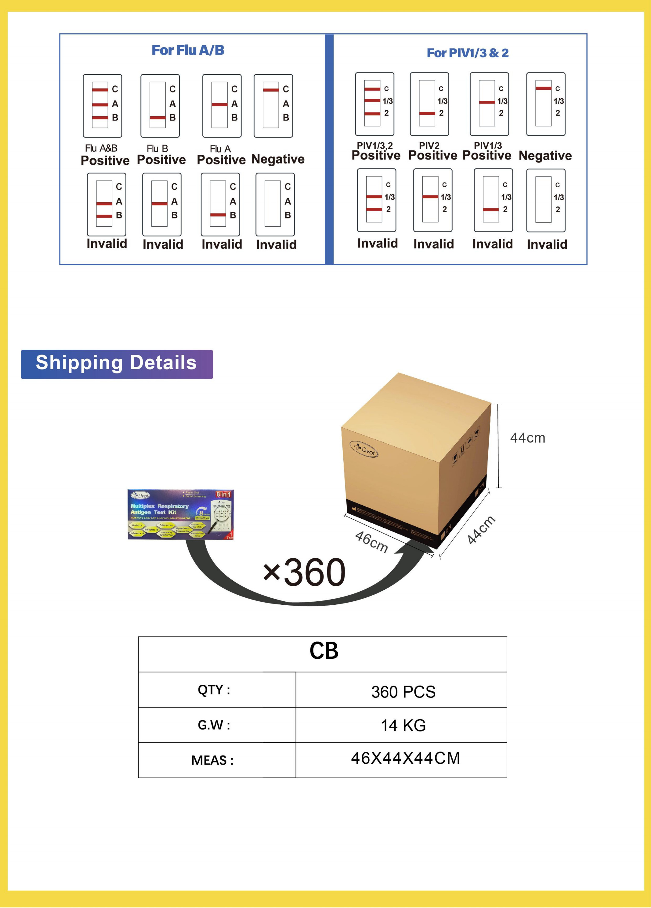DVOT (8 IN ONE) Antigen Combo Test Kit for testing SARS-CoV-2 & RSV & MP & ADV & Flu A/B &PIV1/3&PIV