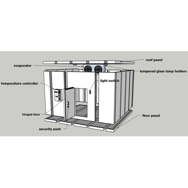 Medium Temperature Cold Storage Room 100mm Panel With Chiller Unit