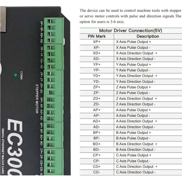 3 4 5 6 Axis EC300 Ethernet MACH3 CNC Controller Board PWM Output