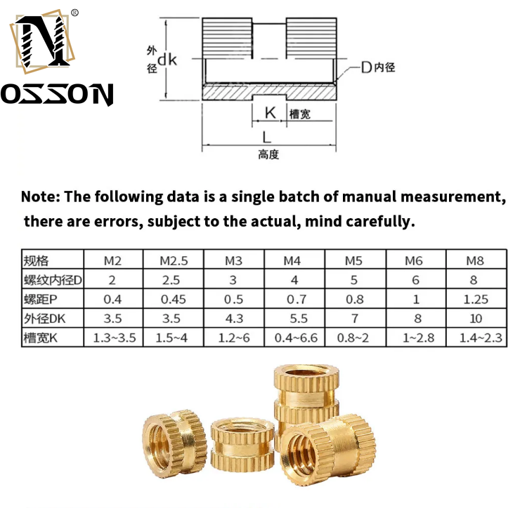 Metric Stainless Steel Ultimate Product Brass Knurled Nut Insert for Heavy Industry M3 M4 M5 M6 M8 M10 M12 1/4 3/8 5/16