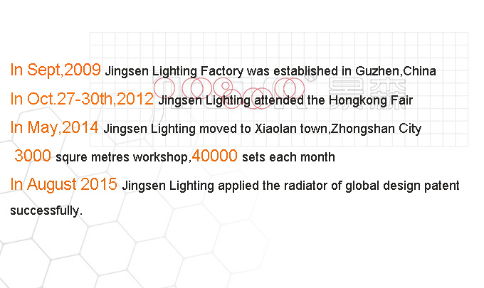Round shape Citizen chip High Efficiency Led downlight,Led spotlight for home and abroad