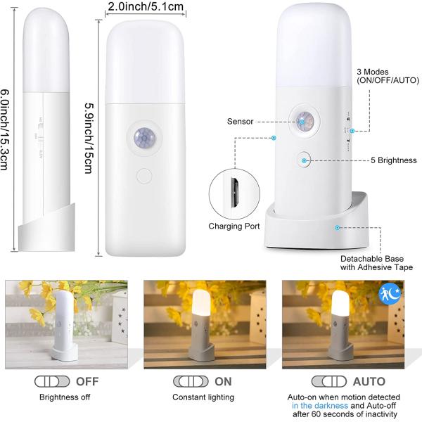 1.2W 5V Emergency Led Night Light Portable Rechargeable Night Lamp