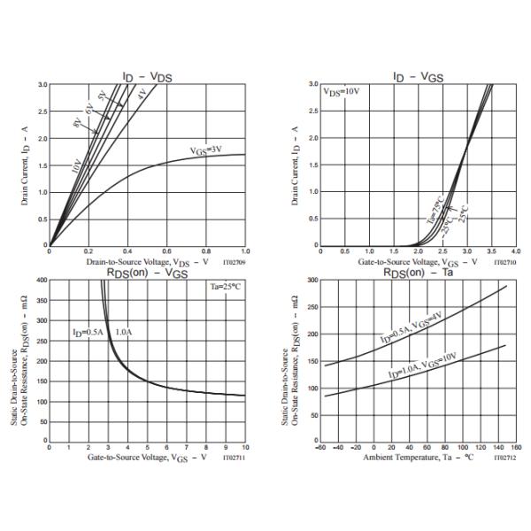 Integrated Circuit Chip Ultrahigh - peed Switching Applications CH341A
