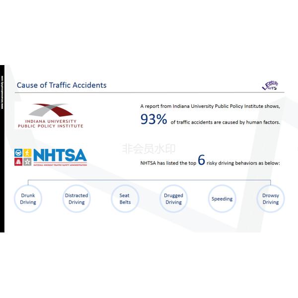 Anti Nap Alarm DSM ADAS / Like Mobileye Advanced Driver Assistance System