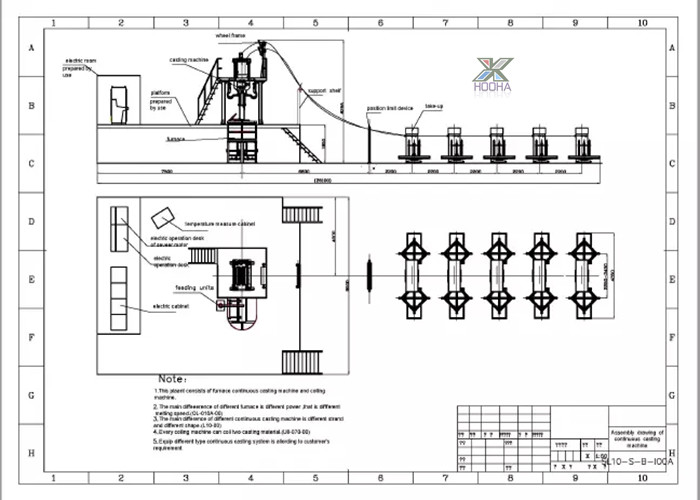 PLC Controlling Continuous Casting Machine Upward Continuous Copper Rod Casting Machine
