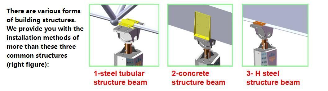 Industrial Hvls Ceiling Fans with Gearbox Motor or Pmsm Motor Configured
